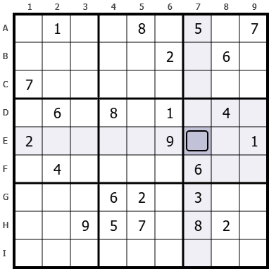 Technique du Chiffre possible unique